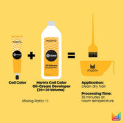 Matrix Coil Color hair dye set with oil-cream developer on a yellow background