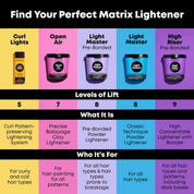 Matrix High Riser Pre-Bonded Lightener Up To 9 Levels of Lift