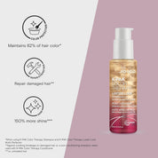 Joico K-PAK Color Therapy Luster Lock Glossing Oil