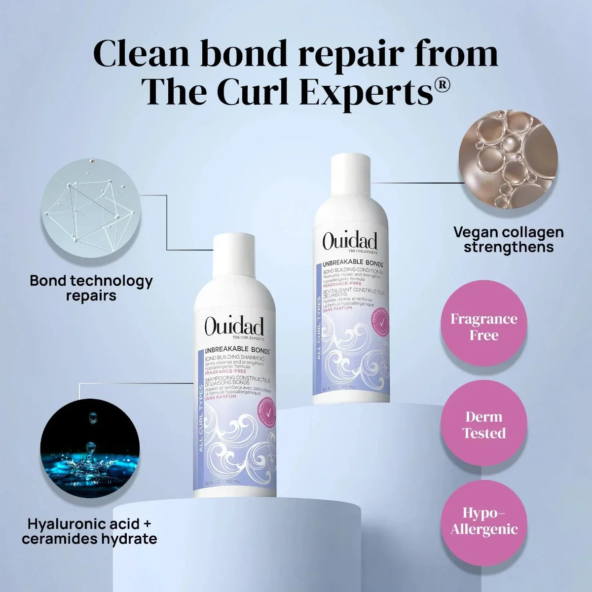 OUIDAD Unbreakable Bonds Bond Building Conditioner 8.5oz