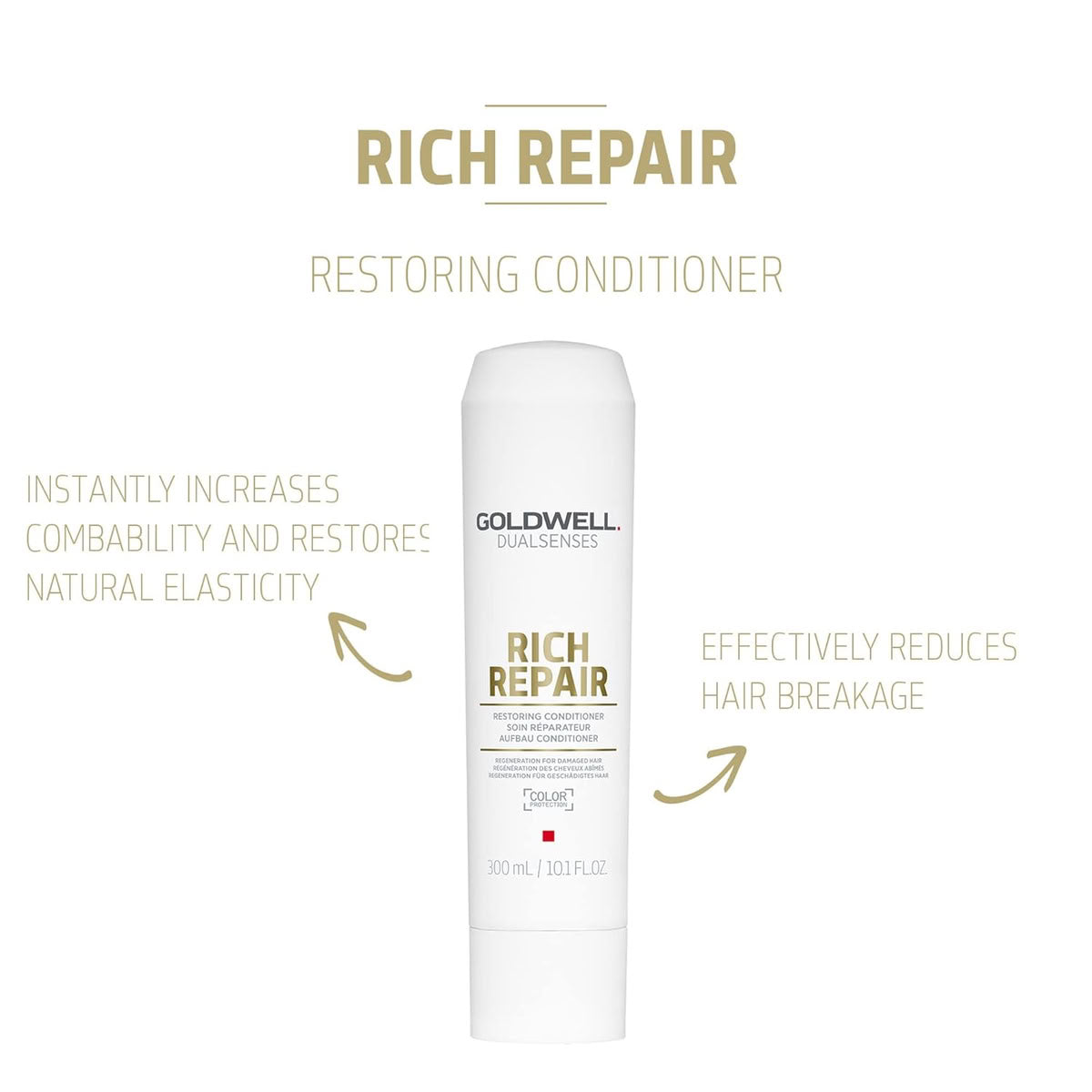 Goldwell Dualsenses Rich Repair Shampoo & Conditioner Duo
