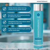 Keratherapy Moisture Shampoo, Conditioner 10.1 oz & Leave In Conditioner 8.5 oz