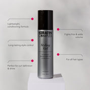 Keratin Complex Styling Gel