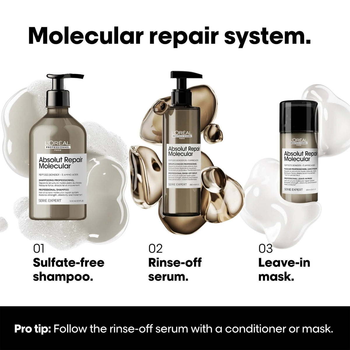 L'Oréal Professionnel Absolut Repair Molecular Hair Mask –