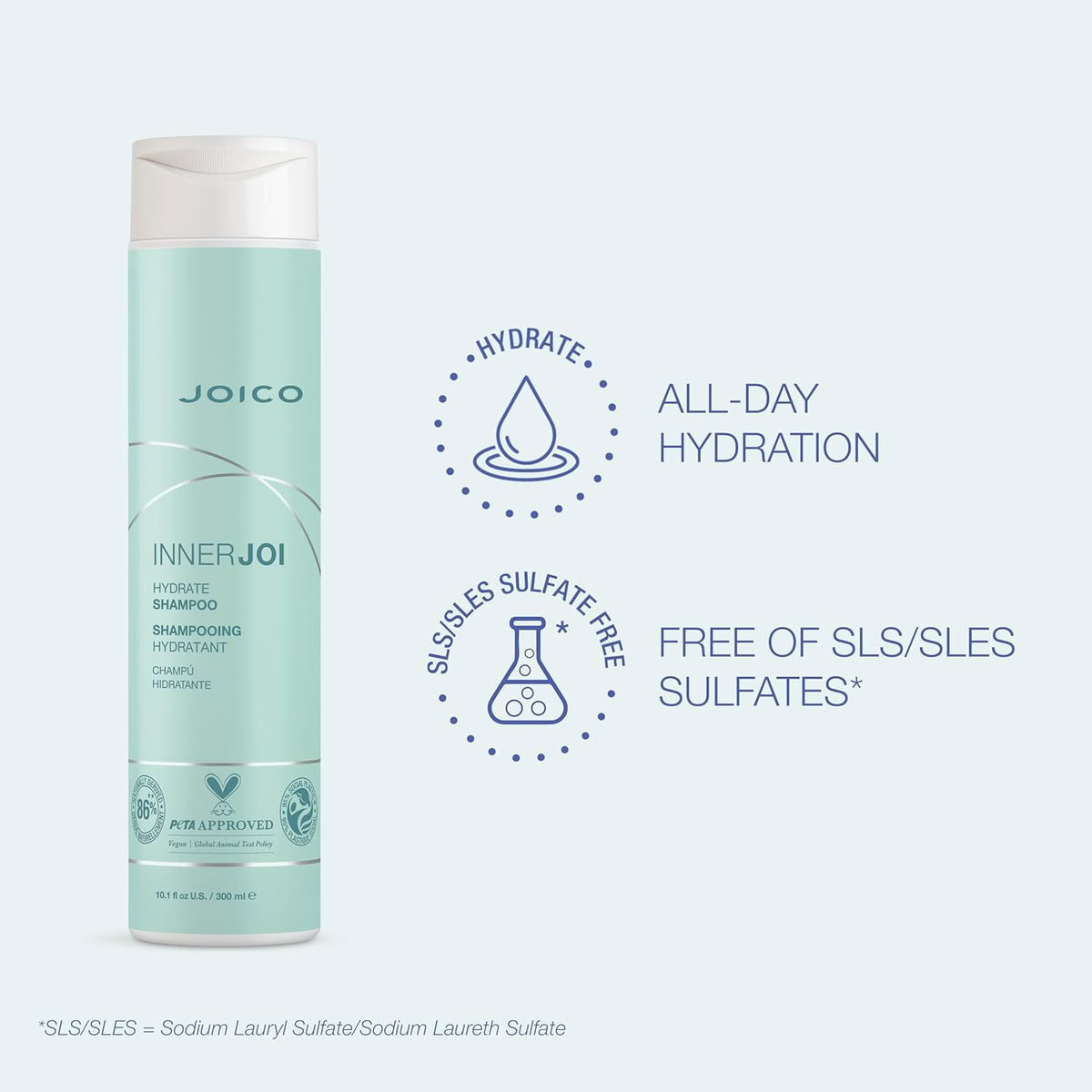 Joico InnerJoi Hydration Shampoo & Conditioner Set