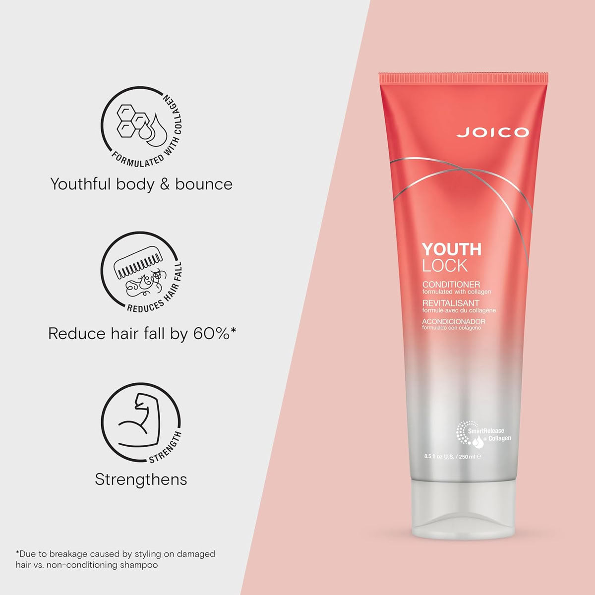 Joico YouthLock Conditioner with Collagen
