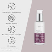 Joico Defy Damage Sleepover Overnight Nourishing Treatment