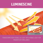 Goldwell Dualsenses Color Brilliance 60sec Treatment