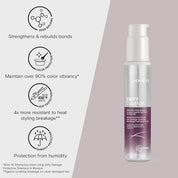 Joico Defy Damage Protective Shield