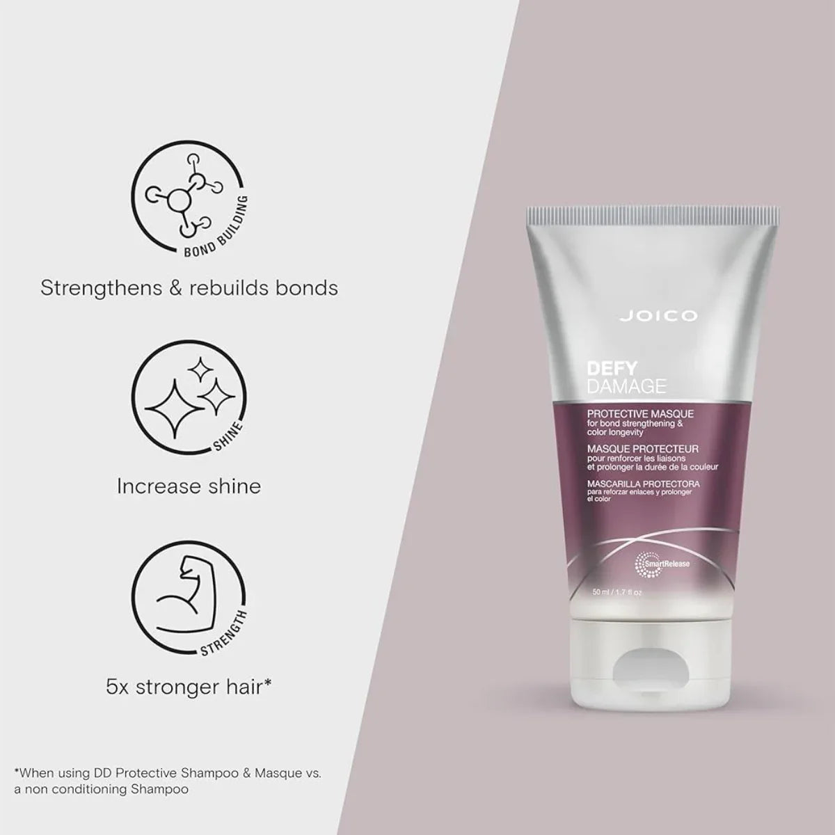 Joico Defy Damage Protective Masque
