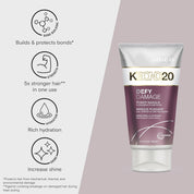 Joico Defy Damage KBond20 Power Masque