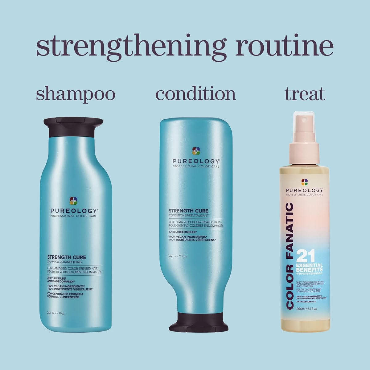 Pureology Strength Cure Shampoo & Conditioner Duo