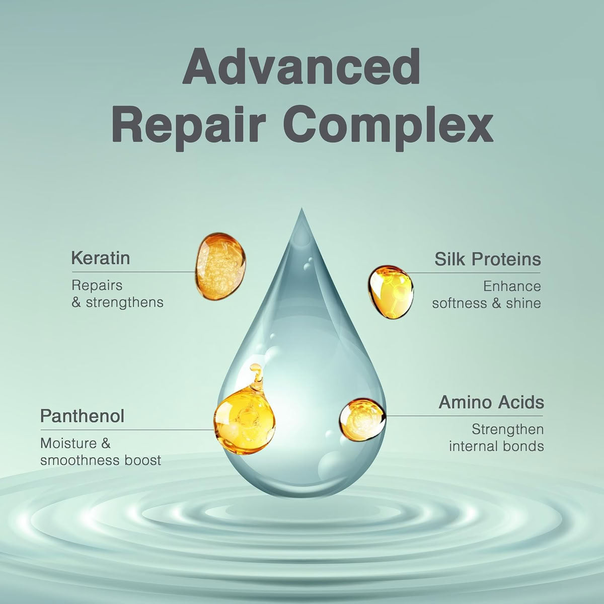Kaaral Purify Restructure Intense Repair Treatment 12 Vials