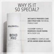 Goldwell Dualsenses Bond Pro Shampoo