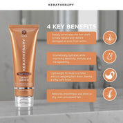 Keratherapy Keratin Infused Keratinfixx 20-in-1 Leave-in