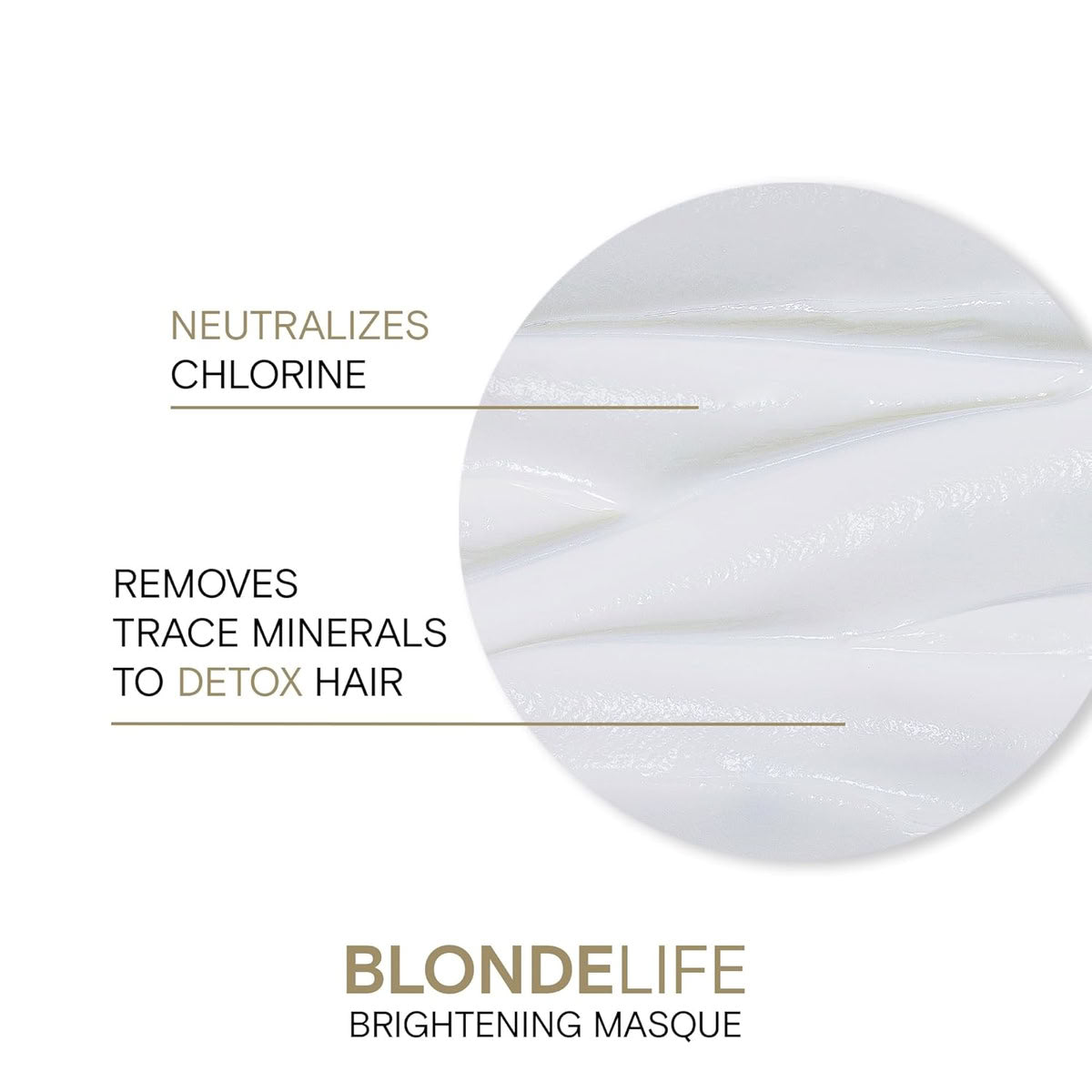 Joico Blonde Life Brightening Masque