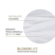 Joico Blonde Life Brightening Masque