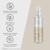 Joico Blonde Life Blonde Strong Detangler