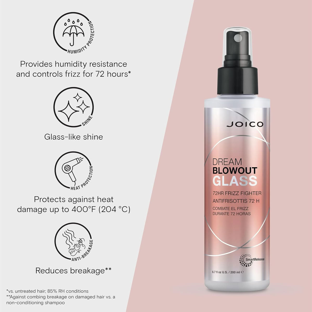 Joico Dream Blowout Glass Duo