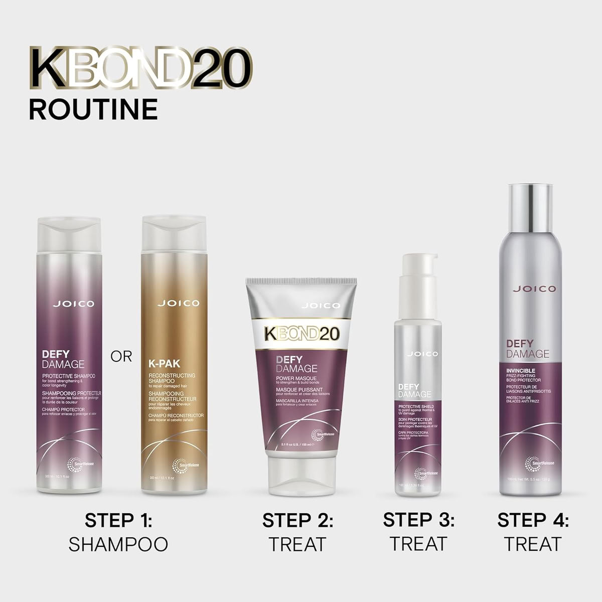 Joico Defy Damage KBond20 Power Masque