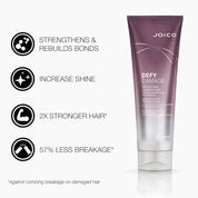 Joico Defy Damage Protective Shampoo 10.1 oz & Conditioner 8.5 oz Duo Set