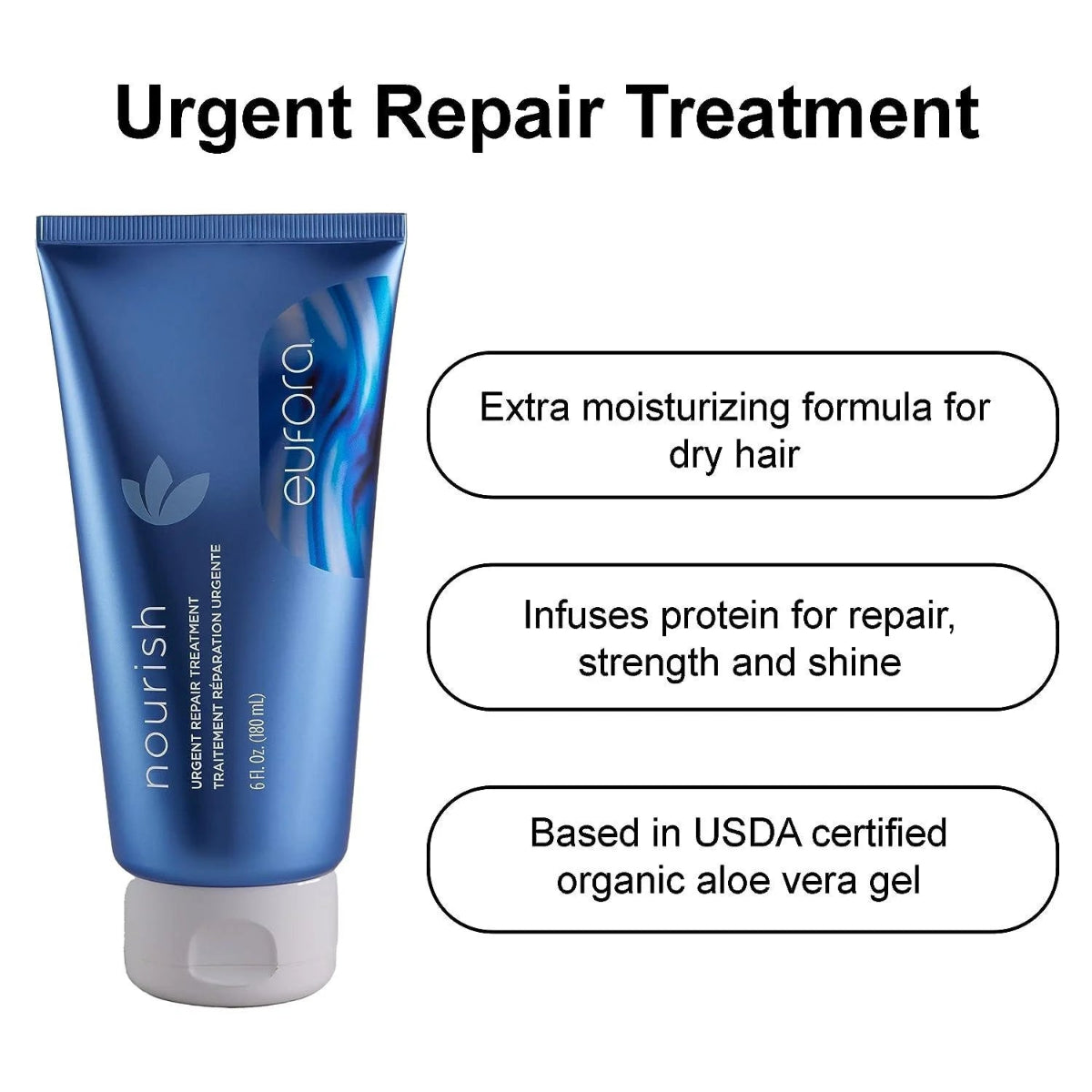 A blue tube of nourish Urgent Repair Treatment by eurora, shown next to three white rounded text boxes describing its moisturizing, protein-infused repair benefits, and USDA organic aloe vera base on a white background.
