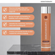 Keratherapy KeratinFIXX Repair Conditioner