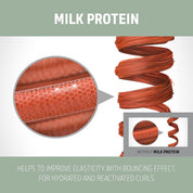 Goldwell Dualsenses Curls & Waves Hydrating Shampoo & Conditioner