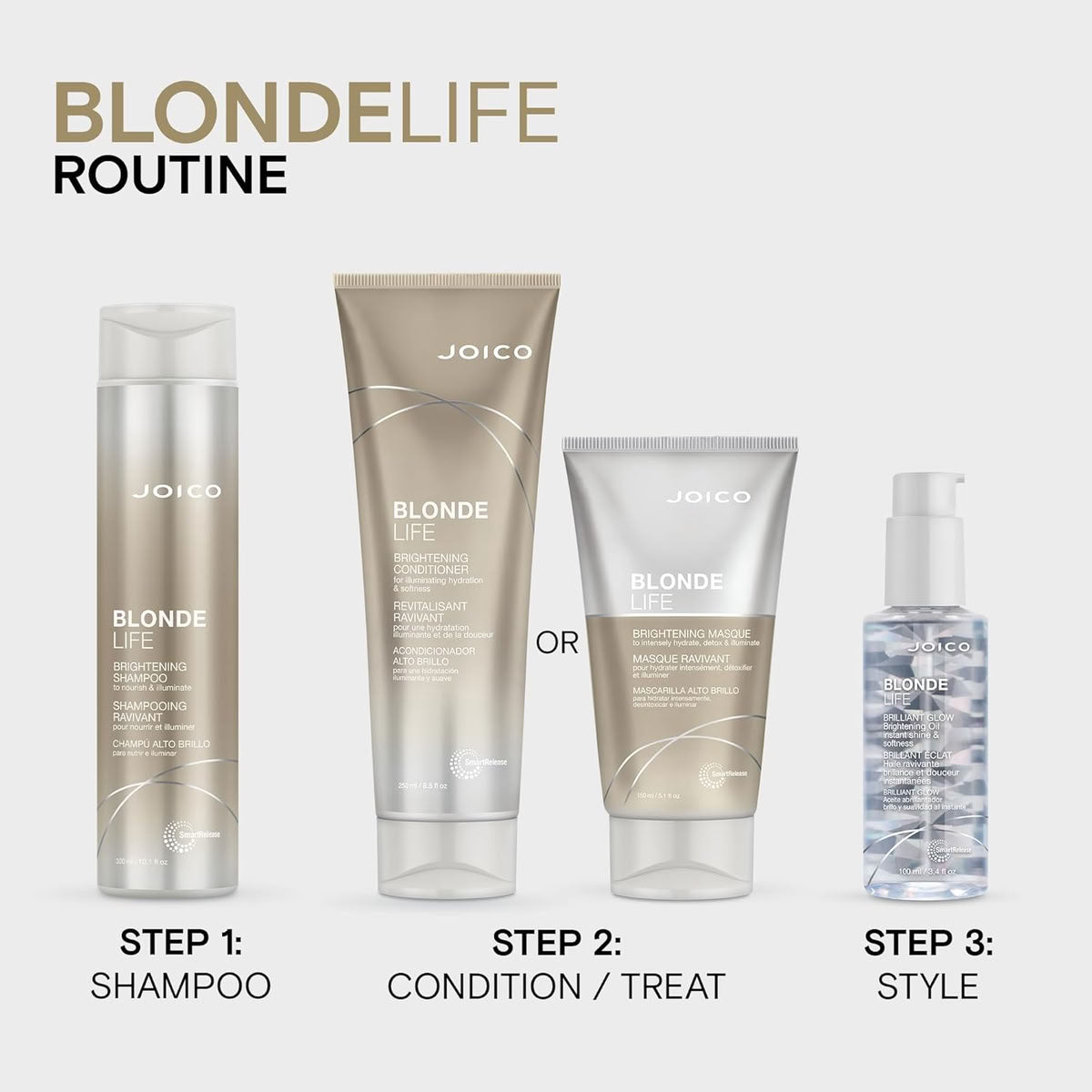 Joico Blonde Life Brightening Conditioner