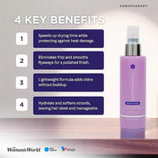 Keratherapy Totally Blonde Violet Toning Leave-In Spray