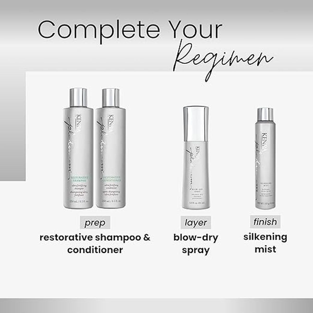 Kenra Platinum Restorative Shampoo & Conditioner