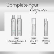 Kenra Platinum Restorative Shampoo & Conditioner
