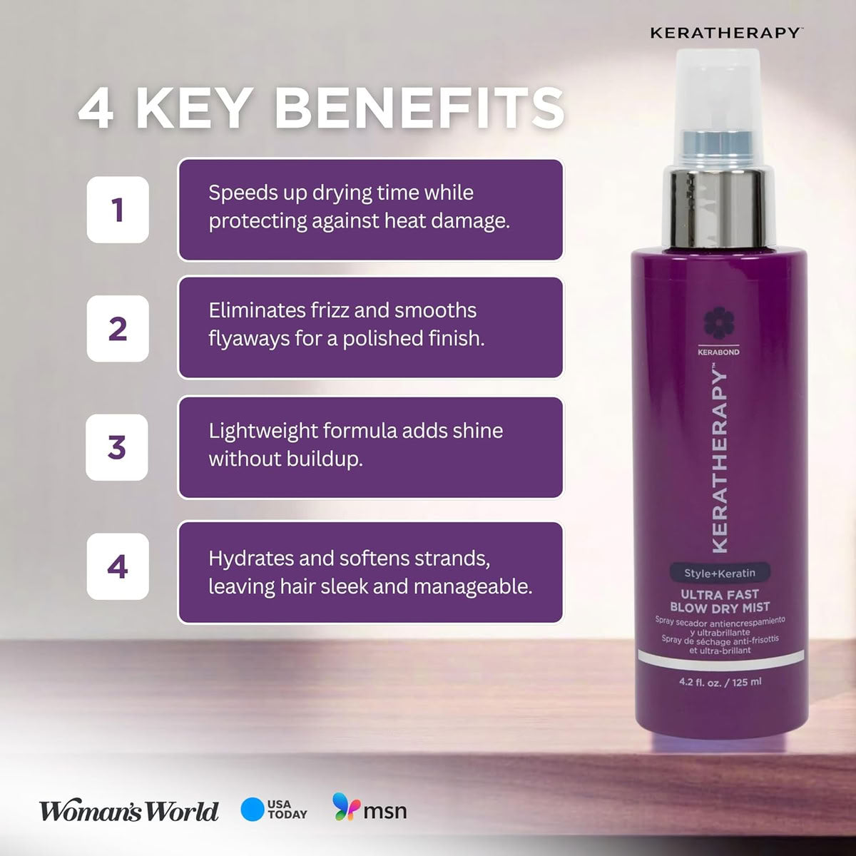 Keratherapy Ultra-Fast Blow Dry Mist