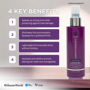Keratherapy Ultra-Fast Blow Dry Mist