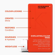 Kevin Murphy Everlasting Color Wash and Rinse Duo 8.4 Fl Oz