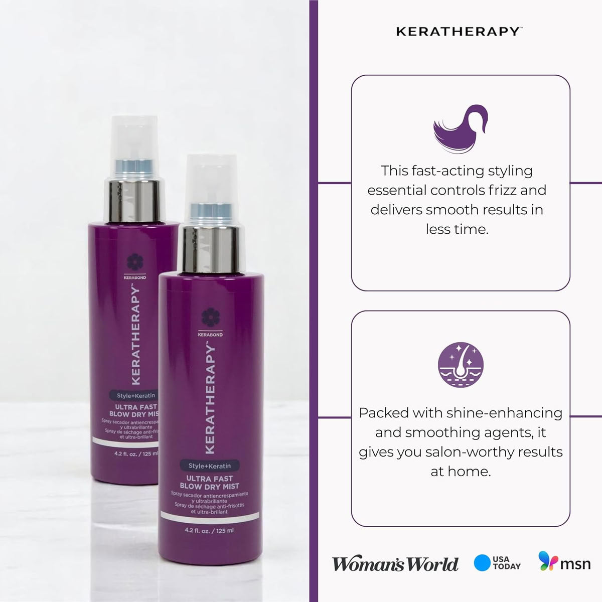 Keratherapy Ultra-Fast Blow Dry Mist