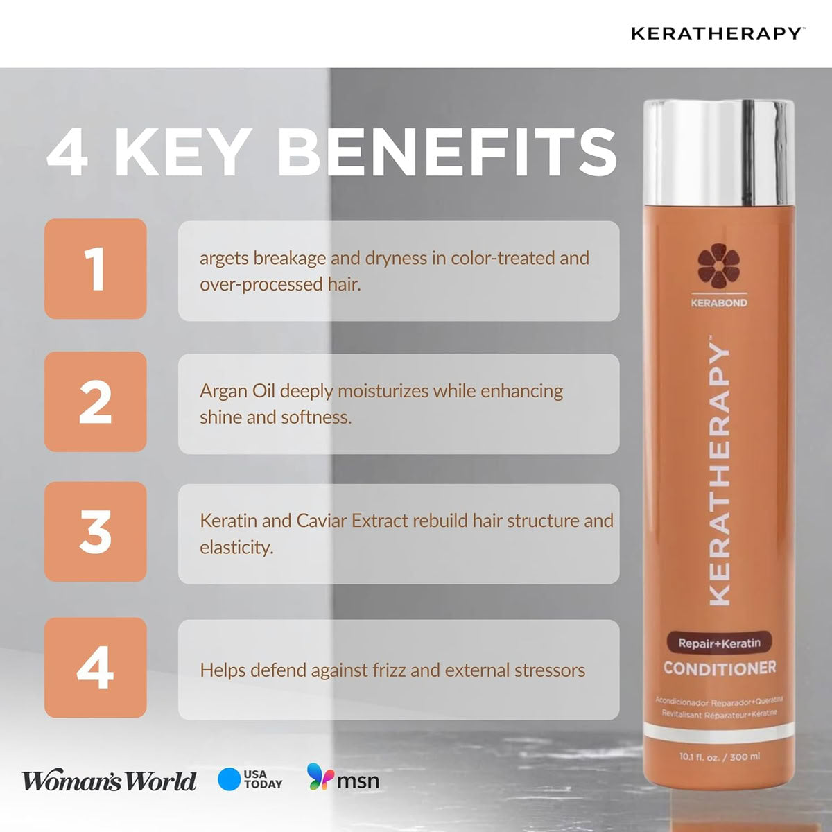Keratherapy KeratinFIXX Repair Conditioner