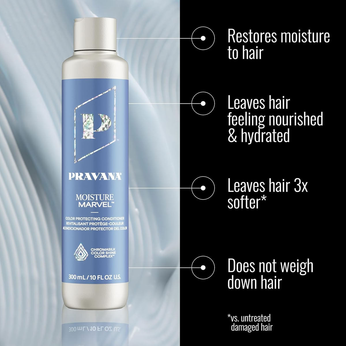 Pravana Moisture Marvel Shampoo and Conditioner Duo Set