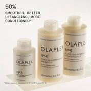 Three Olaplex hair care products on a white background with text about detangling and conditioning.