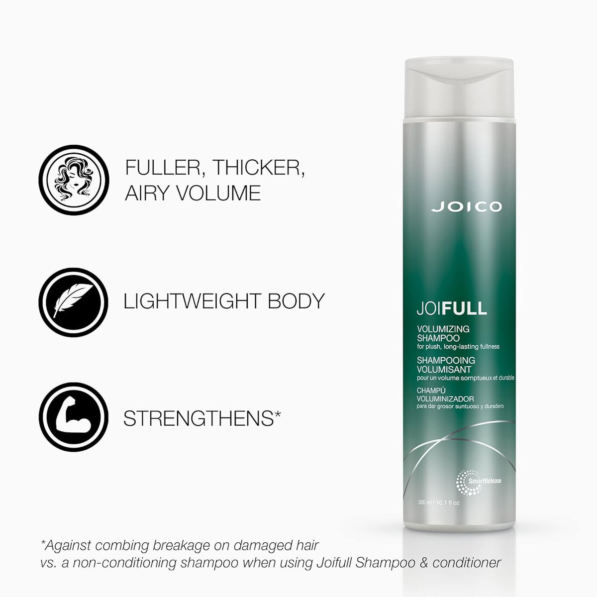 Joico JoiFULL Volumizing Shampoo & Conditioner Duo Set
