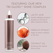 Aluram High Shine Glossing Treatment