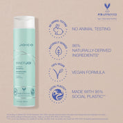 Joico InnerJoi Hydration Shampoo & Conditioner Set