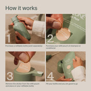 Keune So Pure Restore Mask