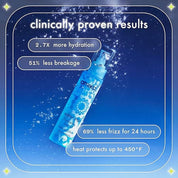 Amika Water Sign Hydrating Hair Oil