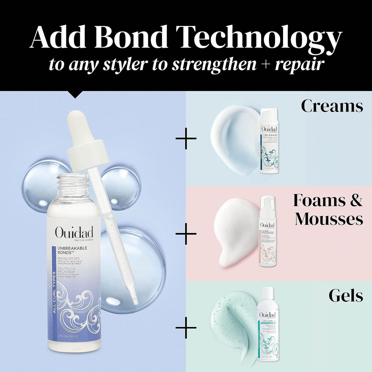 Ouidad Unbreakable Bonds Mixing Drops
