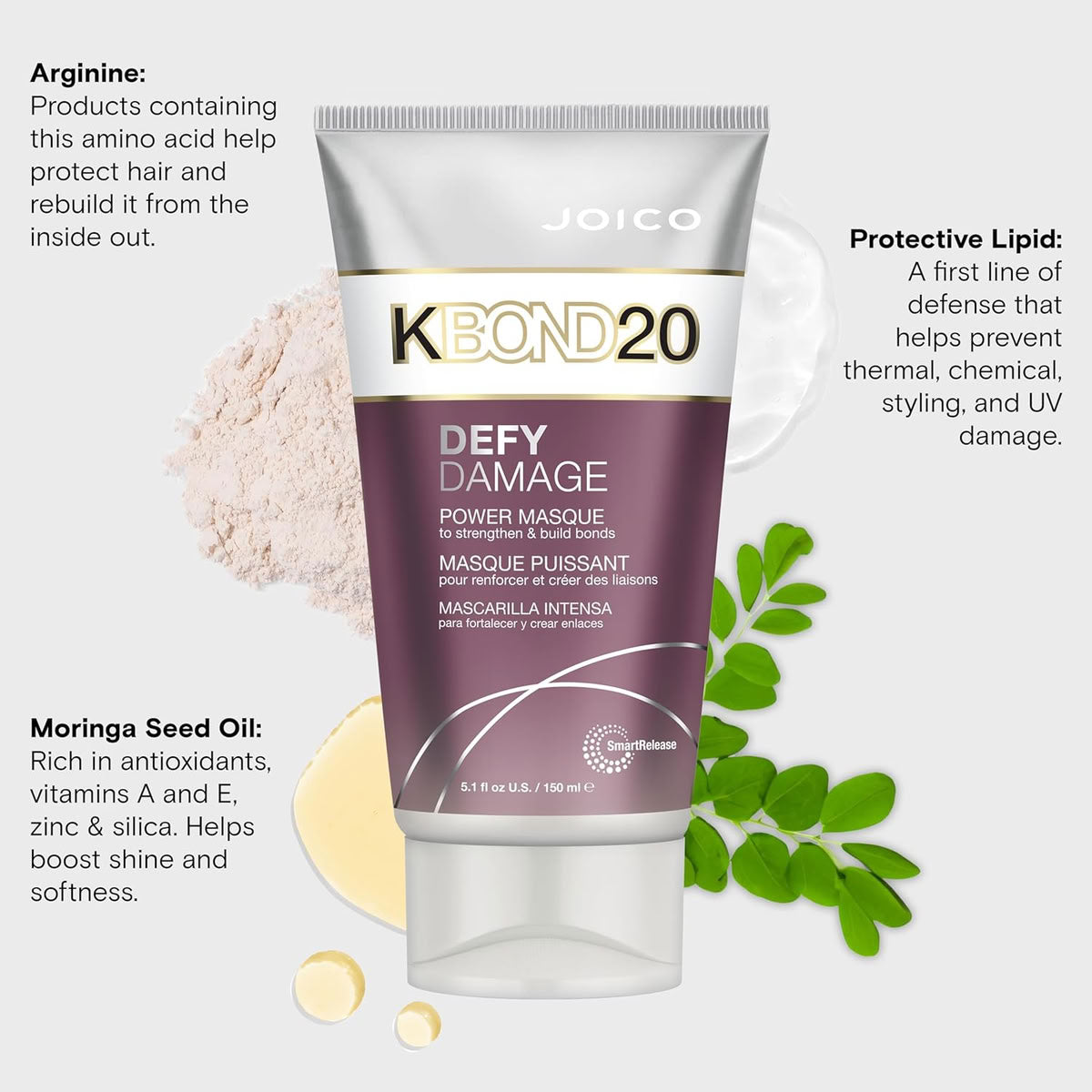 Joico Defy Damage KBond20 Power Masque
