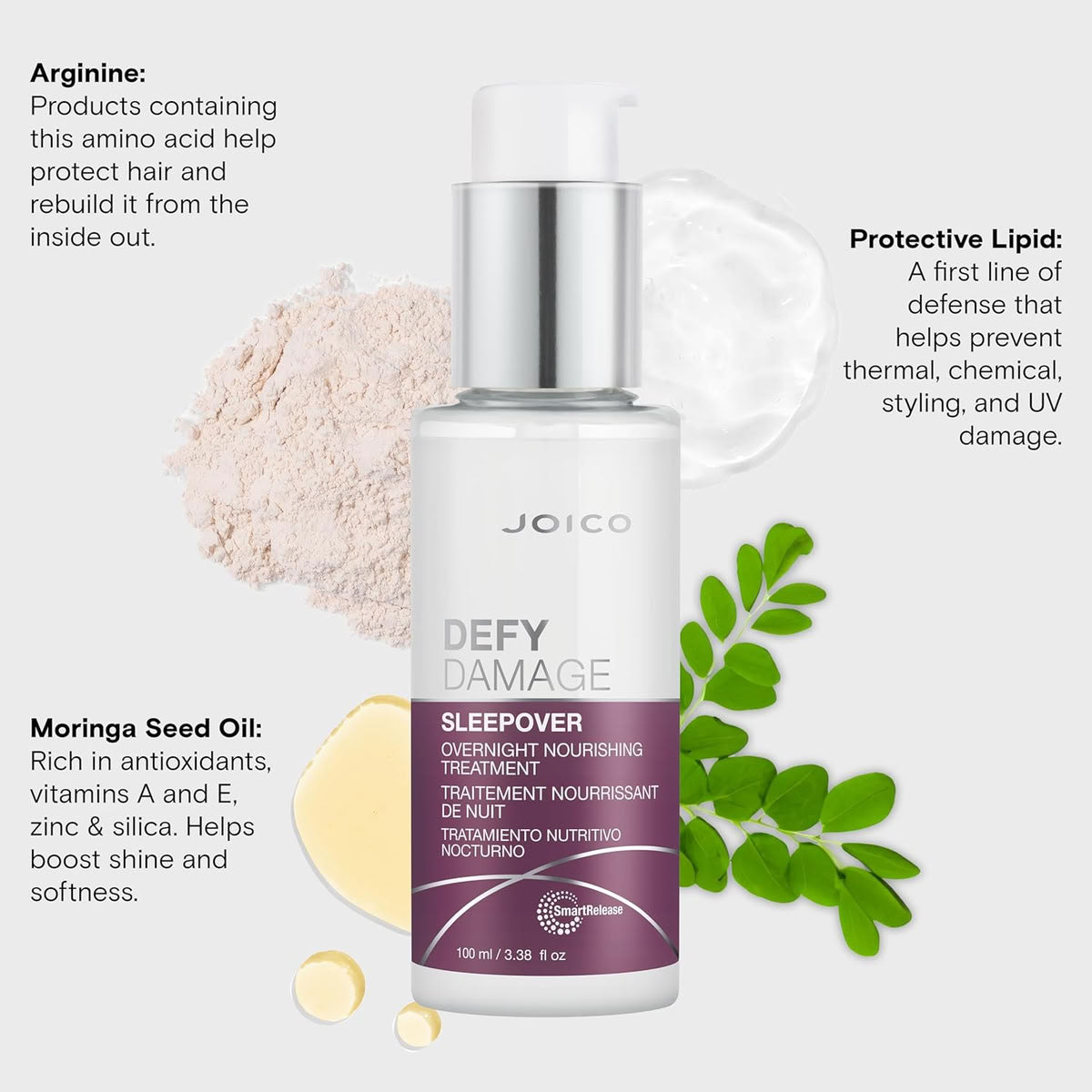 Joico Defy Damage Sleepover Overnight Nourishing Treatment