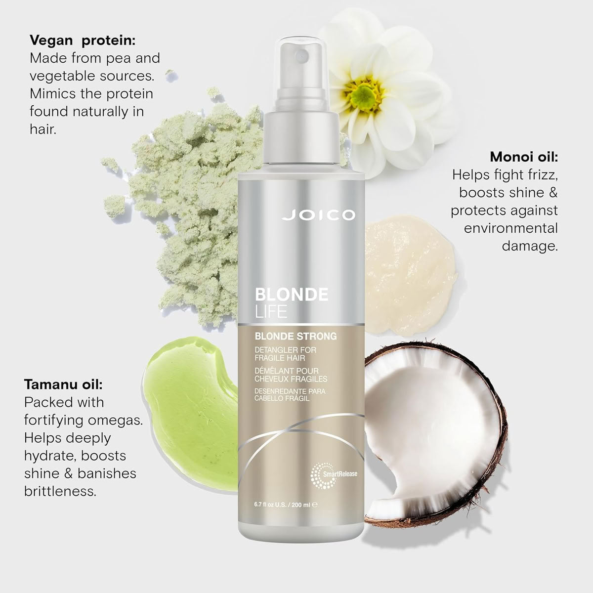 Joico Blonde Life Blonde Strong Detangler