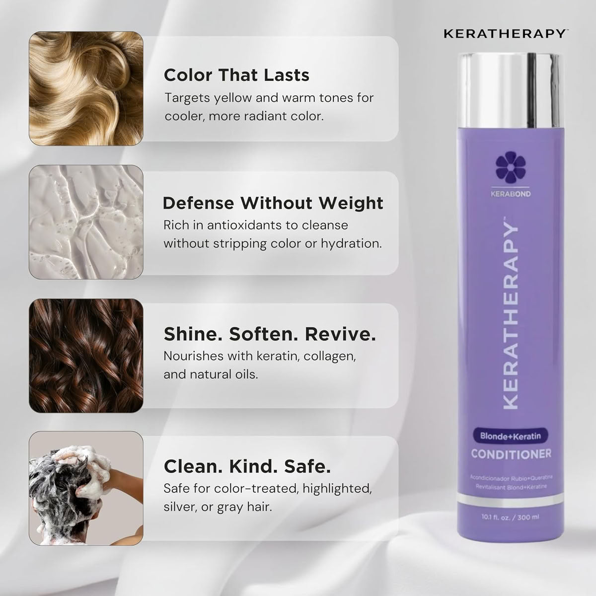 Keratherapy Totally Blonde Violet Toning Conditioner