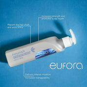 Eufora Nourish Moisture Solution Conditioner